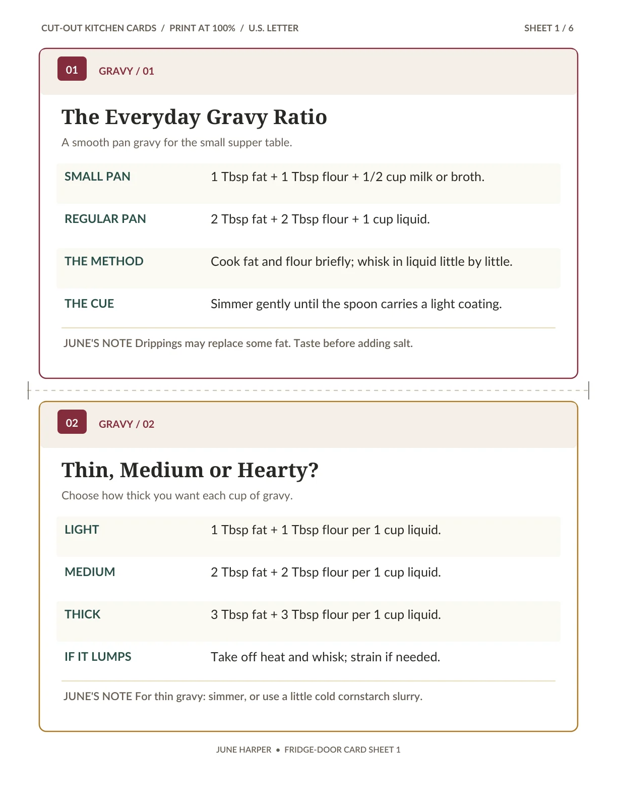 Actual bonus page with cut-out gravy ratio cards
